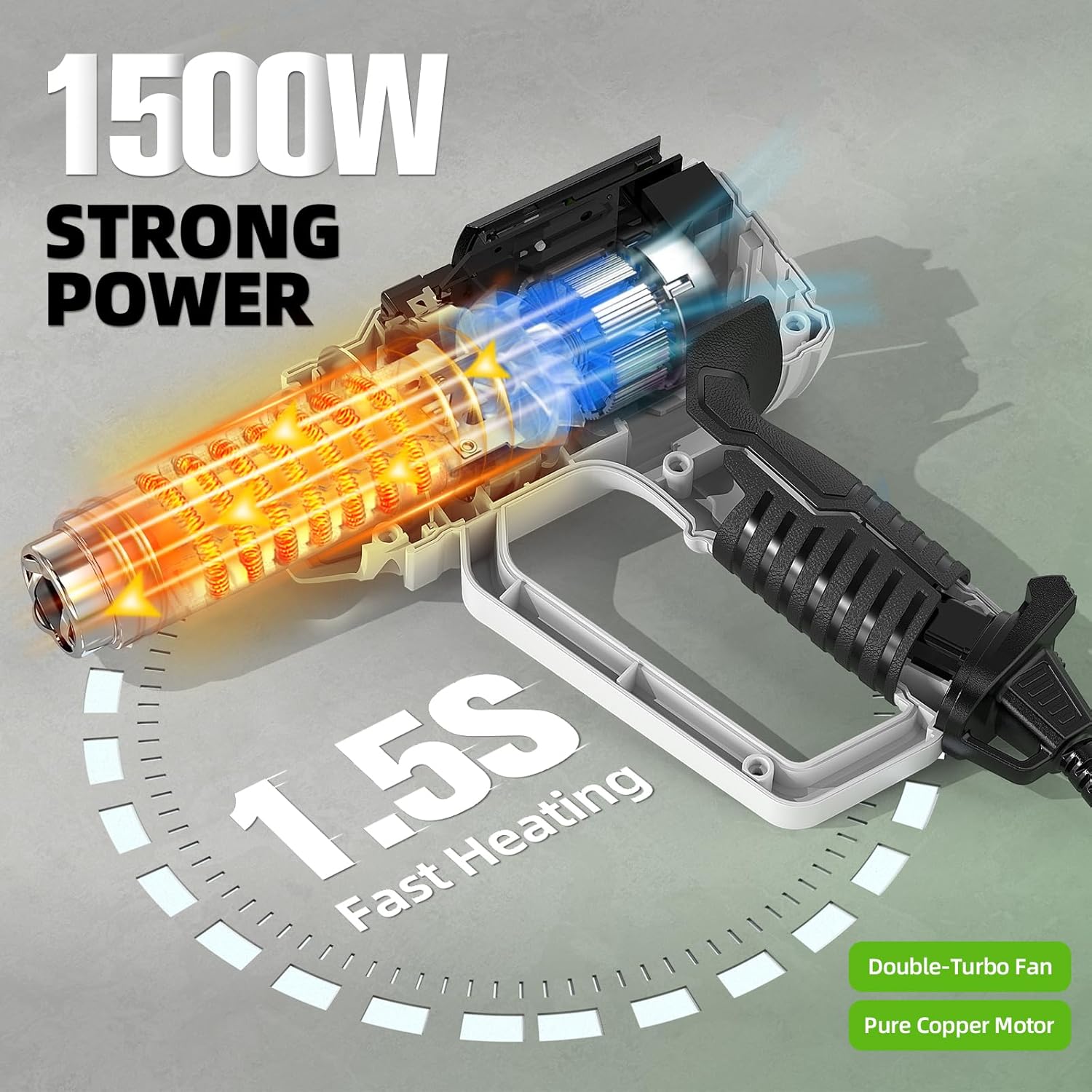 Pistol udara panas dengan LCD  - Heat Gun Small ulasan dan harga