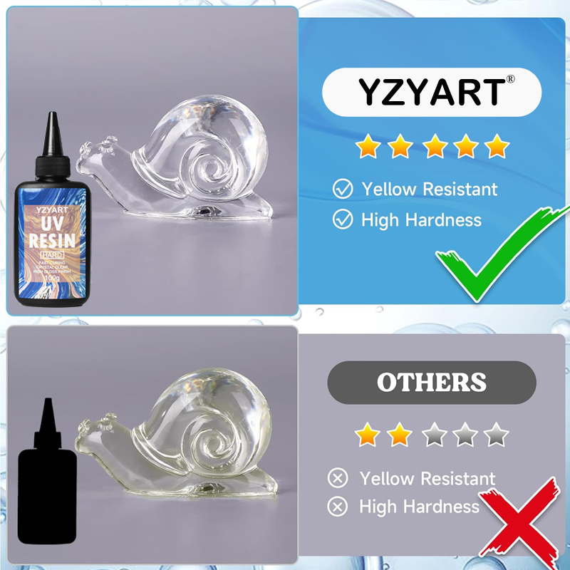 Resin UV ditingkatkan Starter  - Epoxy Uv Resin Kit ulasan dan harga